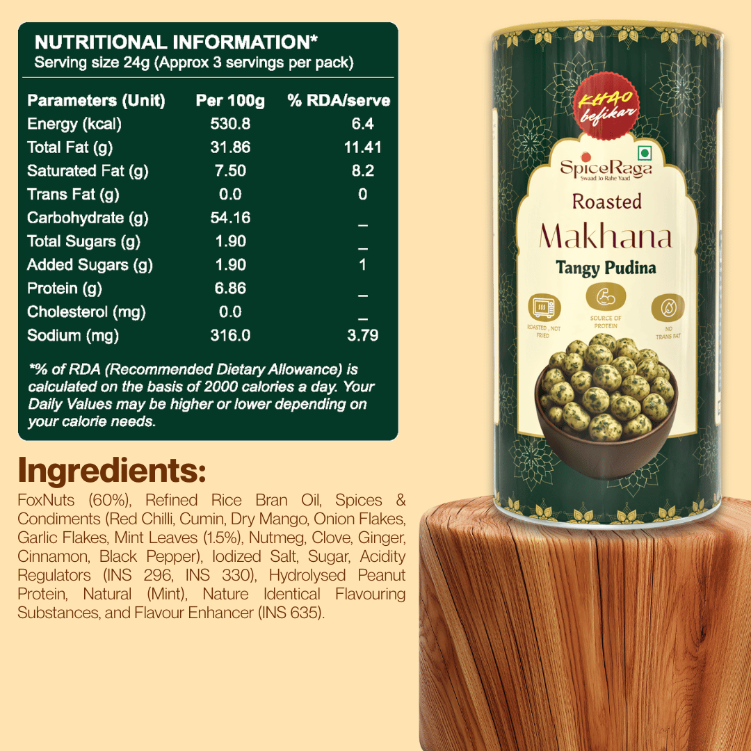 Tangy Pudina Makhana - Image 4